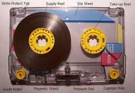 Magnetic Tape